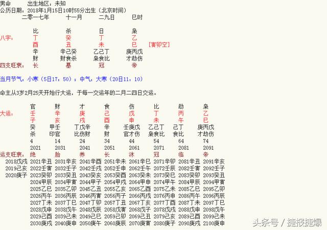 2020年1月28号八字