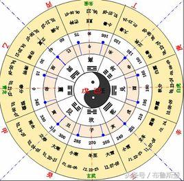在线查询孩子出生五行八字 在线查询孩子出生五行八字