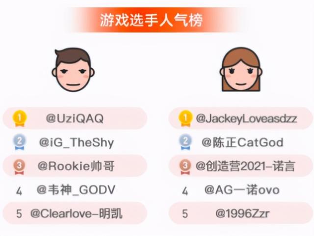 什么八字容易反噬 什么八字容易反噬
