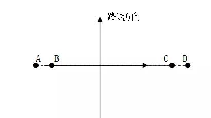 铁路涵洞八字墙图片 铁路涵洞八字墙图片