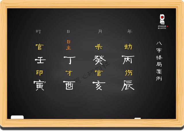 在线八字取用神软件 在线八字取用神软件