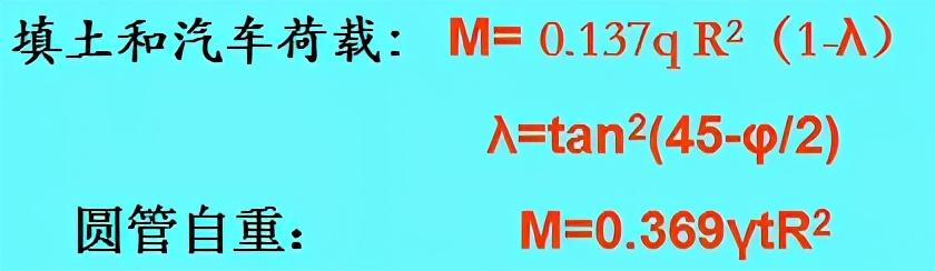 铁路涵洞八字墙图片 铁路涵洞八字墙图片