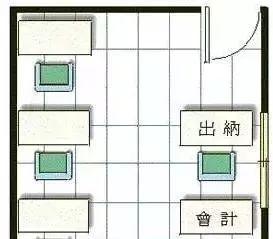 八字办公室财位在哪里图解 八字办公室财位在哪里图解