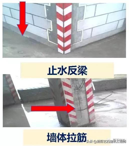 八字墙参数代表的意义 八字墙参数代表的意义