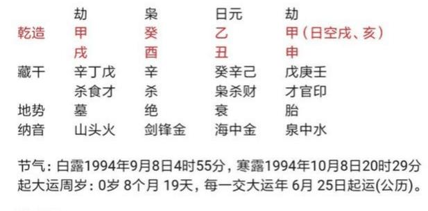 在线排盘八字里的七杀 在线排盘八字里的七杀