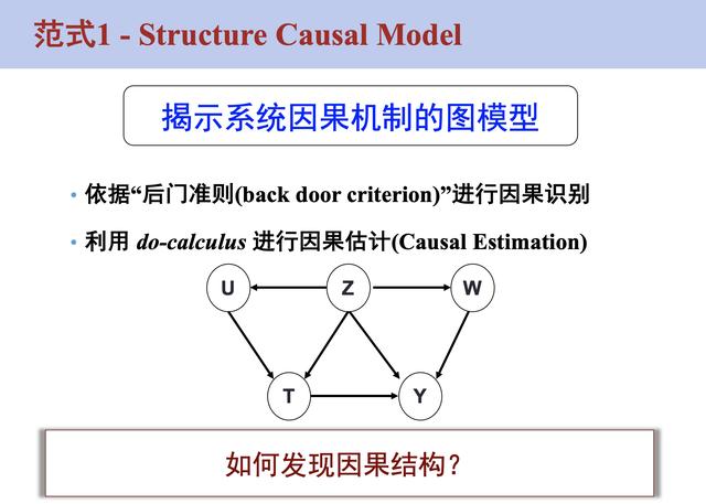 八字预测在线讲座 八字预测在线讲座