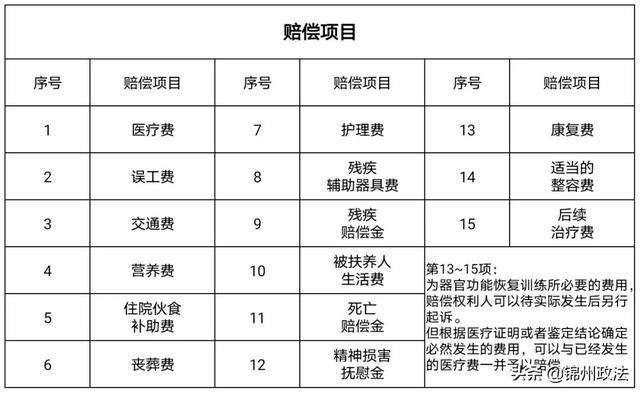 八字断人身带残疾 八字断人身带残疾