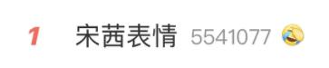 倪萍八字看健康 倪萍八字看健康