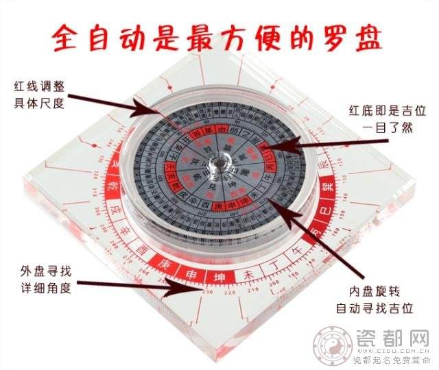 瓷都在线取名八字算命
