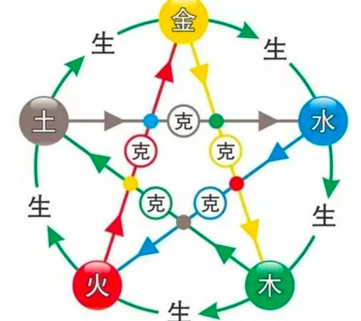 截屏2022-03-05 上午7.48.56.png