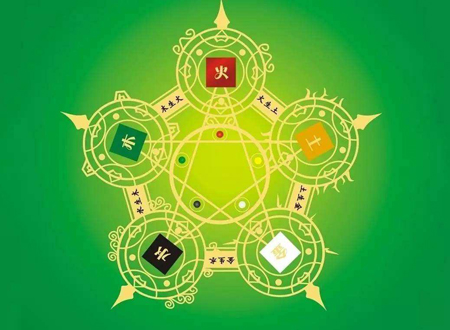 真正懂易经的人不算卦很厉害吗