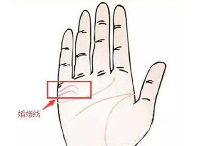 女人手相算命婚姻线分析